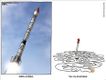 Political Cartoons by Michael Ramirez