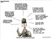 Political Cartoons by Michael Ramirez