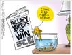 Political Cartoons by Mike Lester