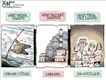 Political Cartoons by Glenn Foden