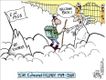 Political Cartoons by Gary McCoy