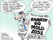 Political Cartoons by Gary McCoy