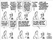 Political Cartoons by Paul Nowak