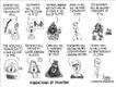 Political Cartoons by Paul Nowak