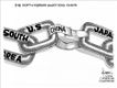 Political Cartoons by Paul Nowak
