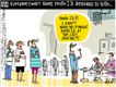 Political Cartoons by Mike Lester