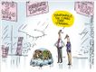 Political Cartoons by Mike Lester