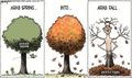 Political Cartoons by Robert Ariail