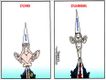 Political Cartoons by Bob Gorrell