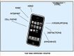 Political Cartoons by Bob Gorrell