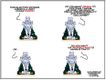 Political Cartoons by Bob Gorrell