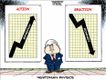 Political Cartoons by Bob Gorrell