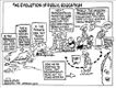 Political Cartoons by Chuck Asay