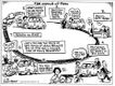 Political Cartoons by Chuck Asay