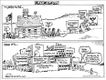 Political Cartoons by Chuck Asay