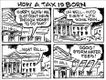 Political Cartoons by Chuck Asay