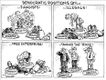 Political Cartoons by Chuck Asay
