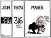 Political Cartoons by Chip Bok