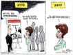 Political Cartoons by Chip Bok
