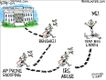 Political Cartoons by Chip Bok
