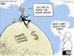 Political Cartoons by Chip Bok