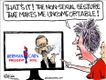 Political Cartoons by Chip Bok