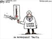 Political Cartoons by Chip Bok