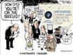 Political Cartoons by Chip Bok