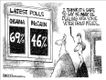 Political Cartoons by Jerry Holbert