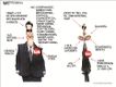 Political Cartoons by Michael Ramirez