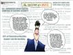 Political Cartoons by Michael Ramirez