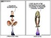 Political Cartoons by Michael Ramirez