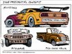 Political Cartoons by Henry Payne