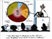 Political Cartoons by Henry Payne