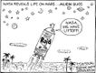 Political Cartoons by Wayne Stayskal
