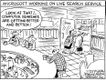 Political Cartoons by Wayne Stayskal