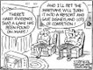 Political Cartoons by Wayne Stayskal