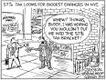 Political Cartoons by Wayne Stayskal