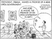Political Cartoons by Wayne Stayskal