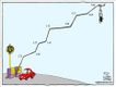 Political Cartoons by Larry Wright