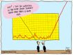 Political Cartoons by Larry Wright