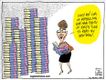 Political Cartoons by Larry Wright