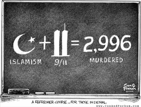 Political Cartoon by Cox & Forkum
