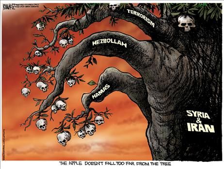 Political Cartoons by Michael Ramirez