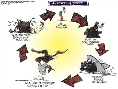 Political Cartoons by Scott Stantis