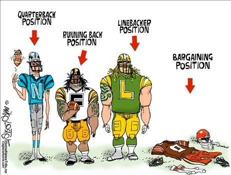 Political Cartoons by Mike Lester