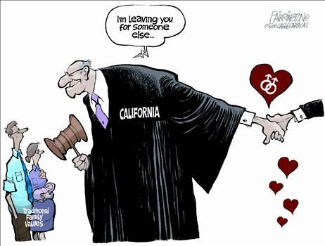 Political Cartoons by Brian Farrington