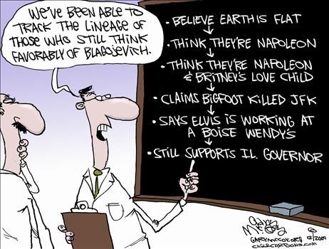 Political Cartoons by Gary McCoy