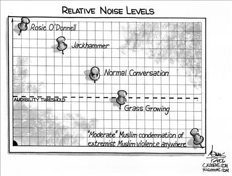 Political Cartoons by Paul Nowak
