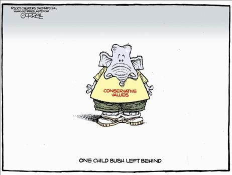Political Cartoons by Bob Gorrell